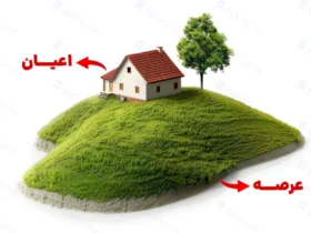 همه چیز درباره به عرصه و اعیان ملک یا خانه