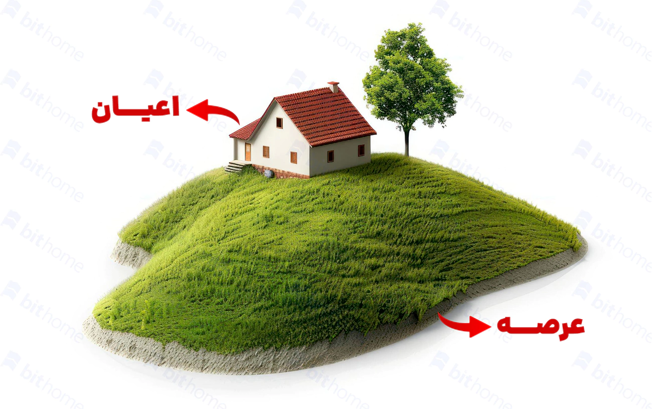 همه چیز درباره به عرصه و اعیان ملک یا خانه