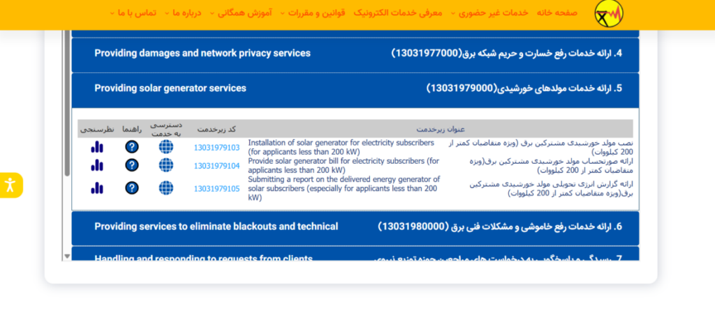 آشنایی با نحوه درخواست نحوه پنل خورشیدی در شرکت توزیع برق